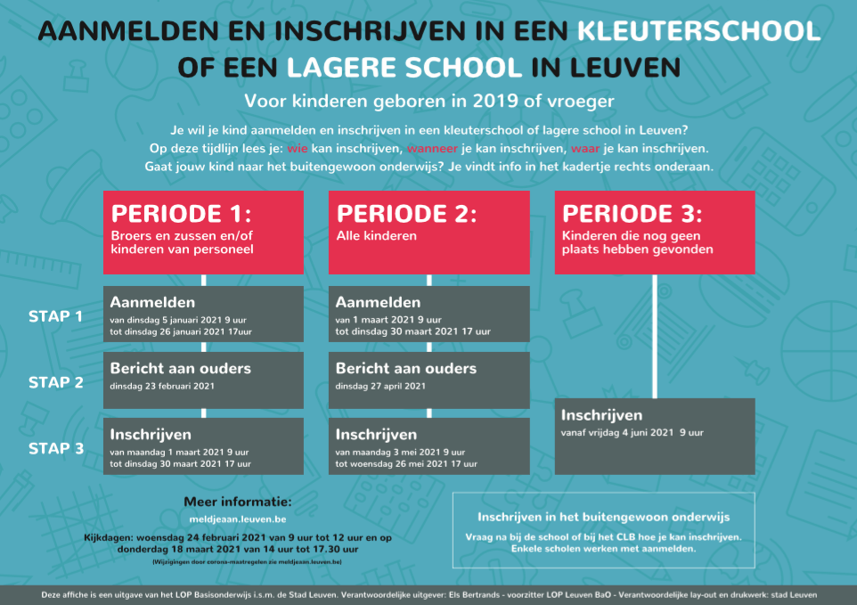 aanmelden tijdslijnen - scholen Leuven aanmelden tijdslijnen - scholen Leuven